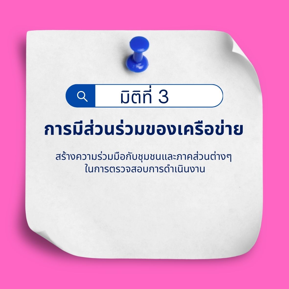 มิติที่ 3 การมีส่วนร่วมของเครือข่าย: สร้างความร่วมมือกับภาคีเครือข่าย ภาครัฐ, เอกชน, ประชาชน ในการติดตามงาน